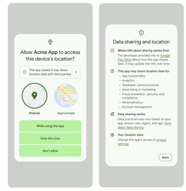 Data sharing updates:-