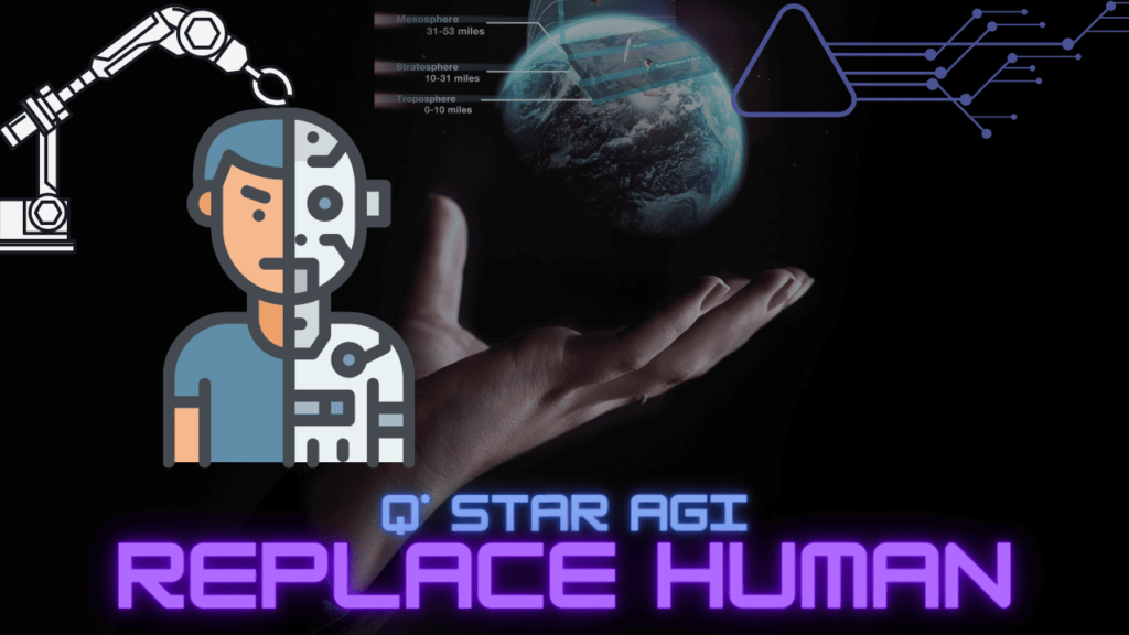 Q star AI replace human?